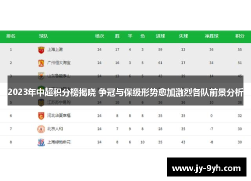 2023年中超积分榜揭晓 争冠与保级形势愈加激烈各队前景分析