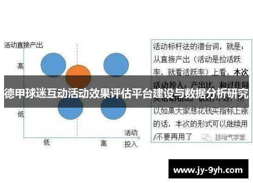 德甲球迷互动活动效果评估平台建设与数据分析研究