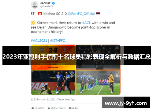 2023年亚冠射手榜前十名球员精彩表现全解析与数据汇总