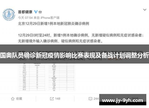国奥队员确诊新冠疫情影响比赛表现及备战计划调整分析