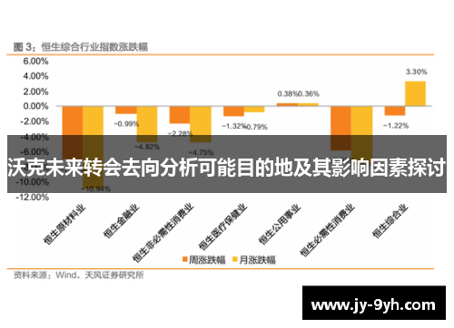 沃克未来转会去向分析可能目的地及其影响因素探讨