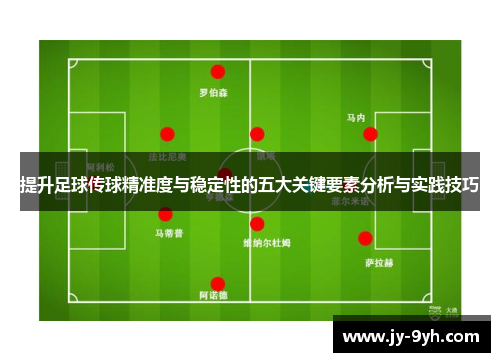 提升足球传球精准度与稳定性的五大关键要素分析与实践技巧
