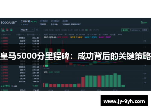 皇马5000分里程碑：成功背后的关键策略