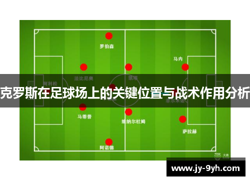 克罗斯在足球场上的关键位置与战术作用分析