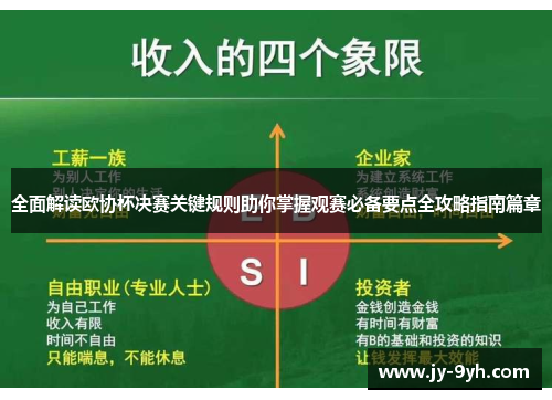 全面解读欧协杯决赛关键规则助你掌握观赛必备要点全攻略指南篇章 全面解读欧协杯决赛关键规则助你掌握观赛必备要点全攻略指南篇章